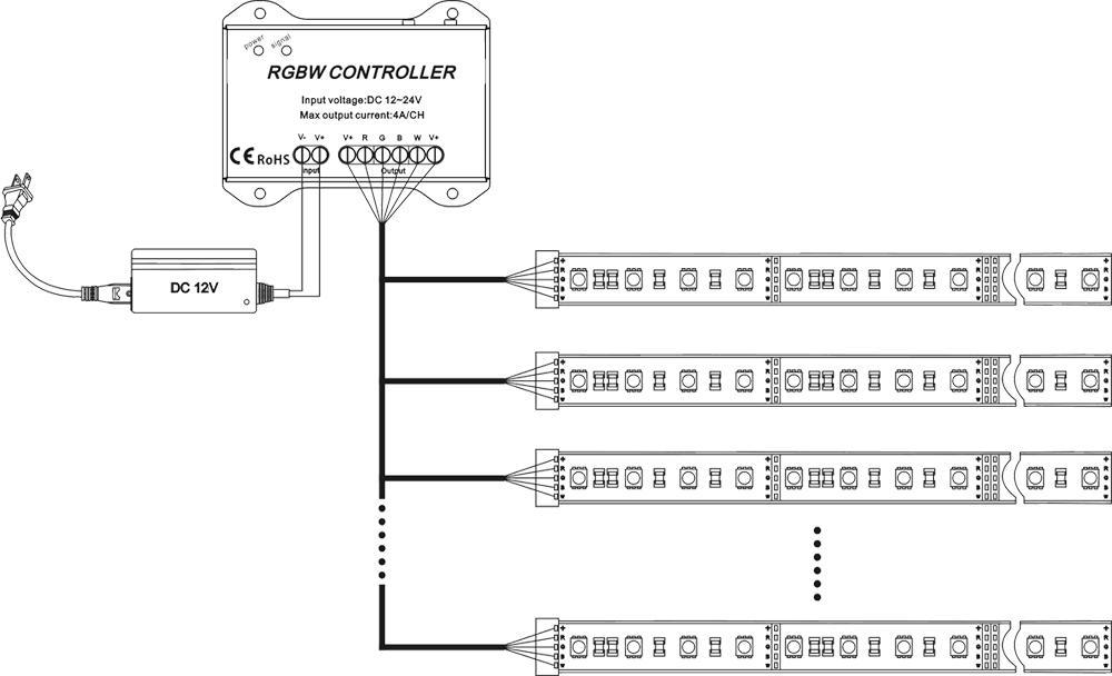 RF104 led controller wiring diagram